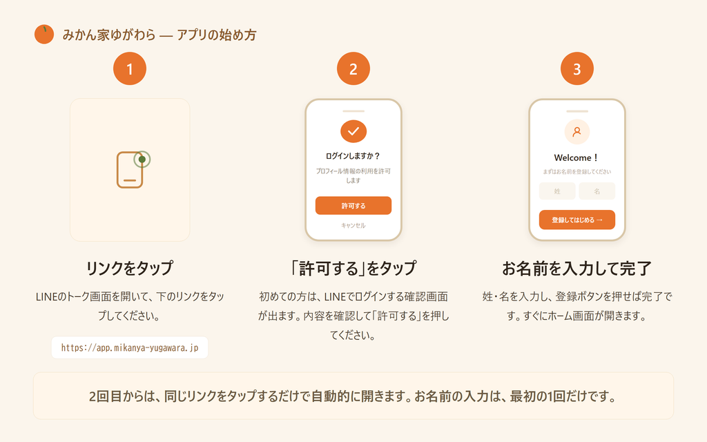 おたより登録画面
